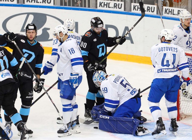 27.12.2024. «Динамо-Минск» — «Динамо» Москва